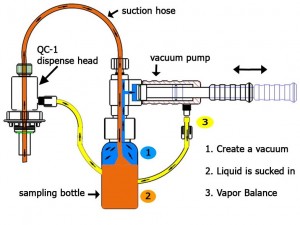 schematic drawing sampling device